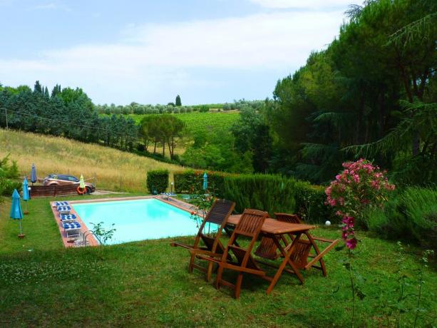 Piscina di Notte, B&B comprensorio del Chianti