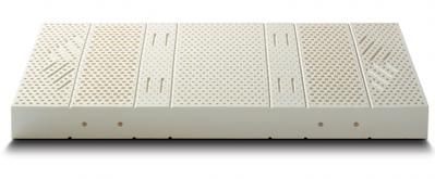 Materasso Bedding Innergetic Maxima in lattice 100%
