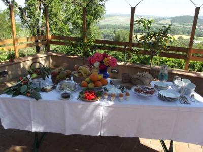 Ricca prima colazione a buffet 