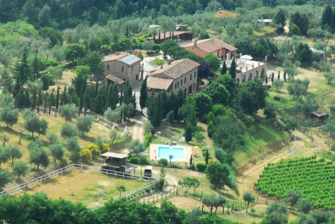 Agriturismo visto dall'alto con piscina vicino Chiusi 