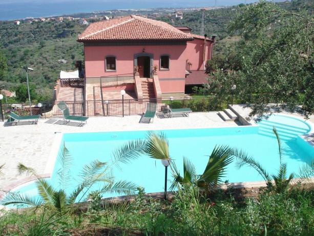 Hotel con piscina vista mare Eolie