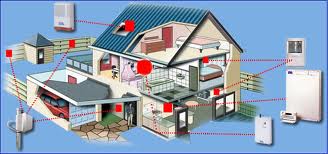 Vendita e installazione di impianti ed allarmi antifurto, come ... Sistemi anti intrusione case