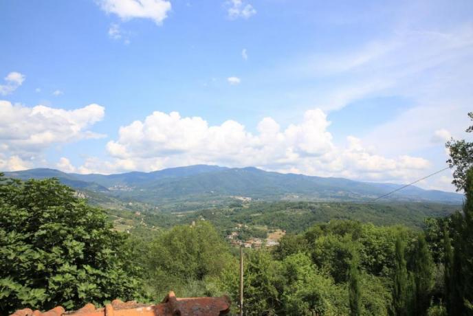 La Vista delle Meravigliose Colline del Chianti