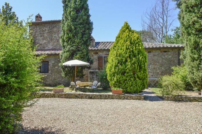 Appartamenti con camino e giardino in Toscana