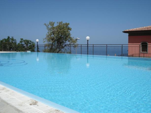 Piscina Hotel S.Agata con vista mare