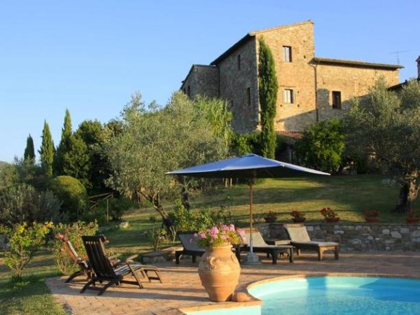 Romantico Relais di Charme a Todi Umbria