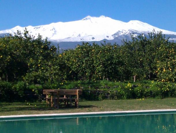 Panorama dell'Etna da agriturismo vicino al mare