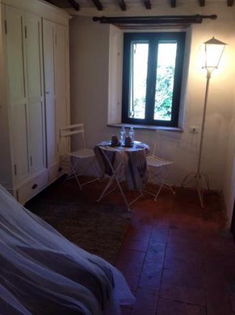 Camere con vista sul parco