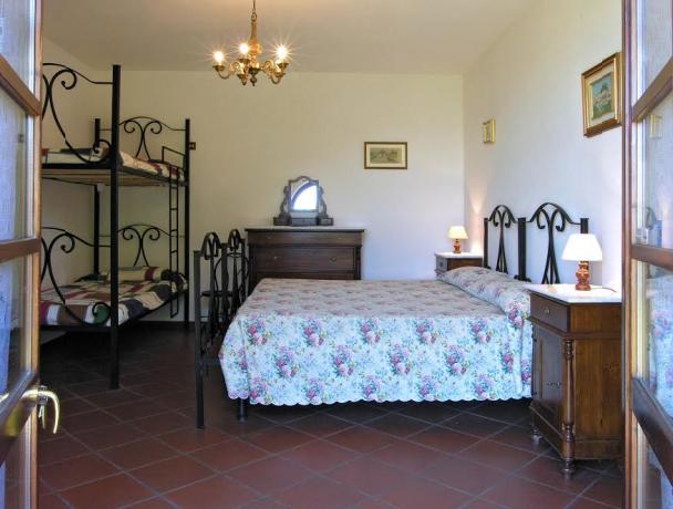 Camera 4 posti letto agriturismo Città della Pieve 