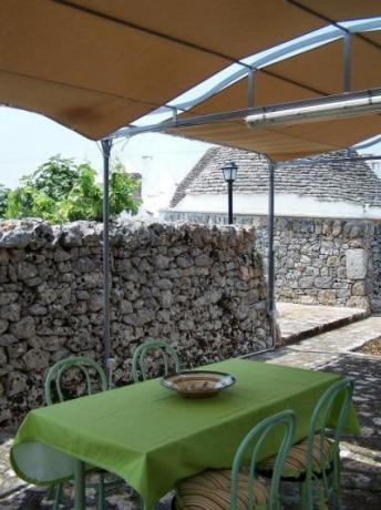 Trulli in formula Residence, Bari, Puglia