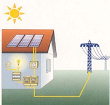 promozione diffusione del fotovoltaico