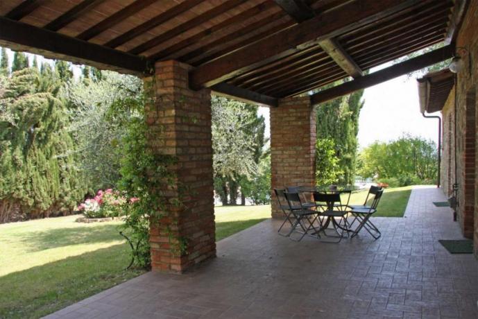 Patio esterno attrezzato dei Buccheri