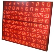 Vendita tabelloni a led grandi dimensioni
