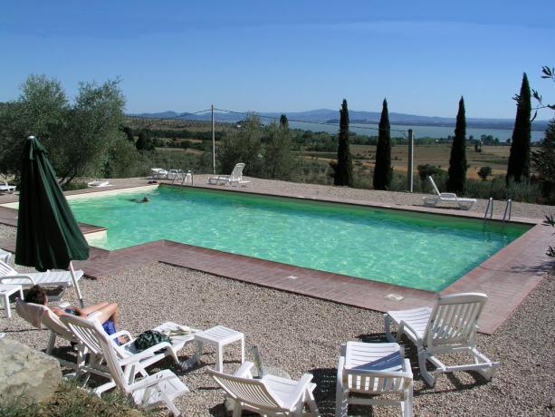 Piscina Esterna della struttura 