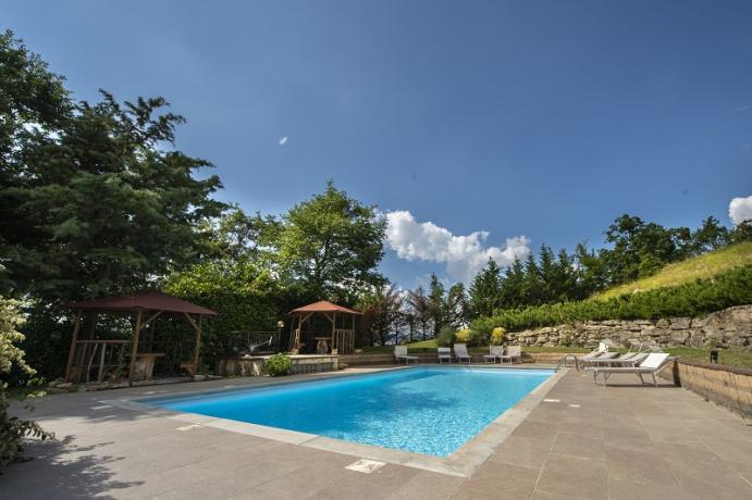 Vacanza ideale per famiglie con bambini