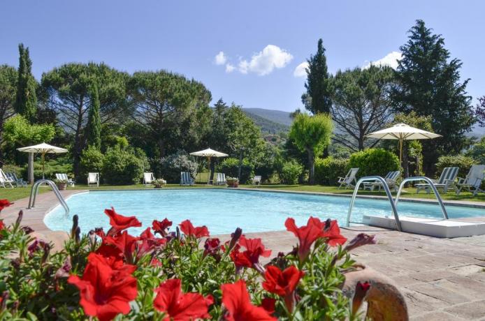 piscina esterna con sdraio e ombrelloni