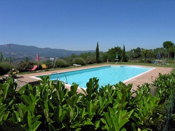 Agriturismo piscina e Ristorante a Città della Pieve 