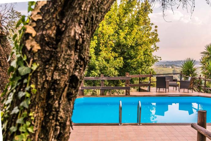 Piscina panoramica, casa vacanza Montebuono-Rieti