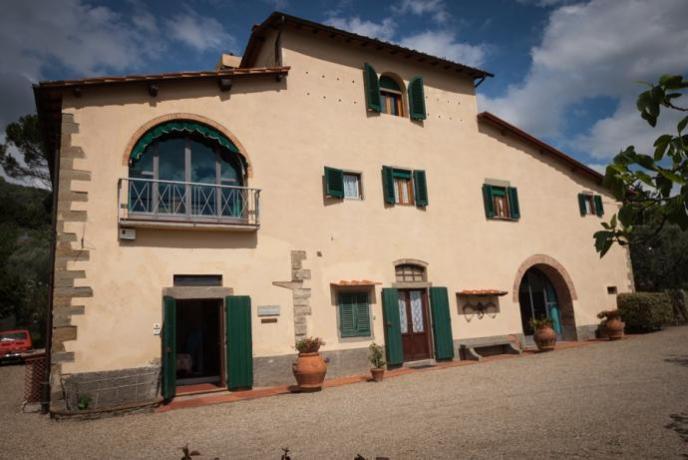 Proprietà all'esterno
