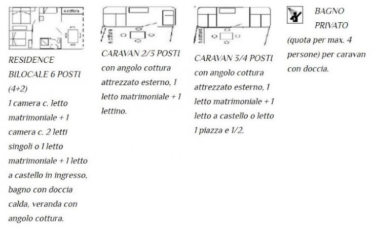 Appartamenti in Villaggio in formula residence e hotel 