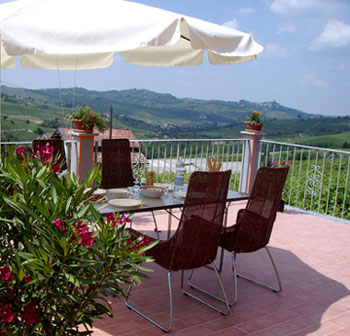 Villa panoramica a Pavia