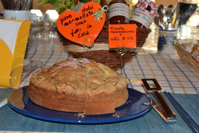 Colazione in B&B prodotti tipici Agriturismo Umbria