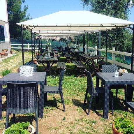 Camere in Puglia, Parcheggio e Giardino esterno
