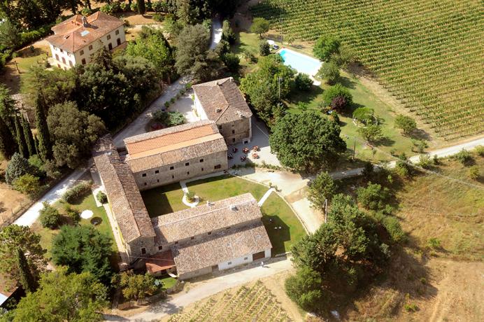 Tenuta con Agriturismo Piscina Ristorante Umbertide Umbria 