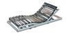 Rete Swing-flex elettrica a 2 o 3 motori