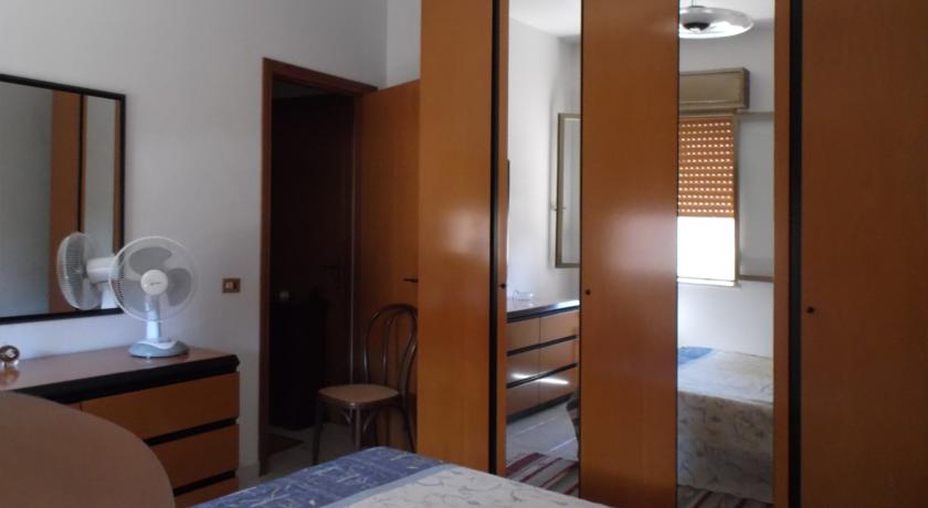 Camere con ventilatore