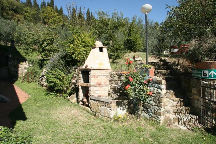 Giardino caminetto relais Calenzano vicino Prato 