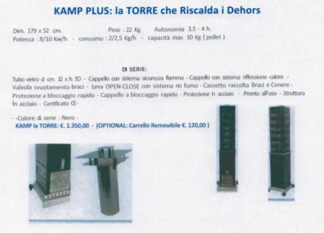 Torre che Riscalda Dehors: Bar,Ristorante,Pub