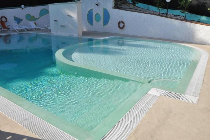 Last Minute WEEKEND in Villaggio e Residence -  Il Paradiso sul Gargano appartamenti e piscina con Bonus Vacanze Accettato