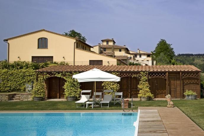 Agriturismo con Piscina Esterna Adulti e Bambini 