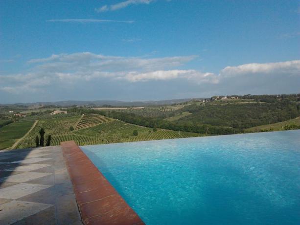 piscina sfioro: Vista sulla Toscana del Chianti 