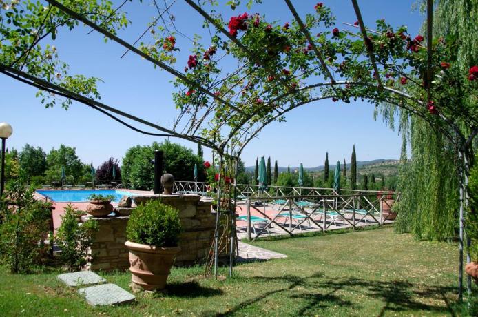 Casa vacanza con piscina per bambini a Corciano