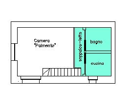 Appartamento palmento con bagno privato Zambrone