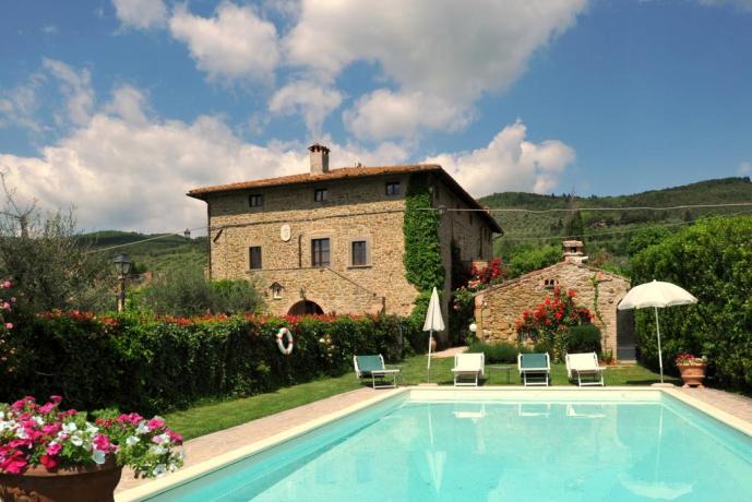 Casa Vacanze con piscina panoramica