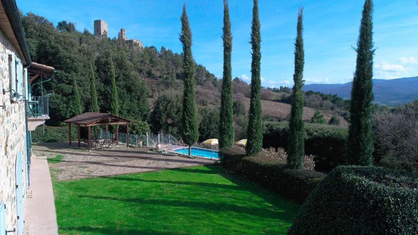Villa per vacanze vicino Pisa in totale relax