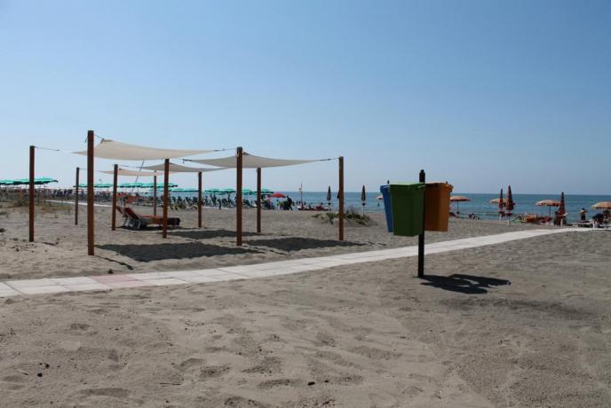 Spiaggia di fronte all'hotel di Minturno 