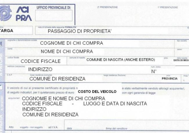 Cambio di Proprietà Automobili in Umbria a Foligno