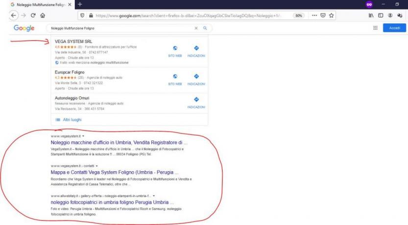 Esempio concreto: pubblicita in internet e web marketing