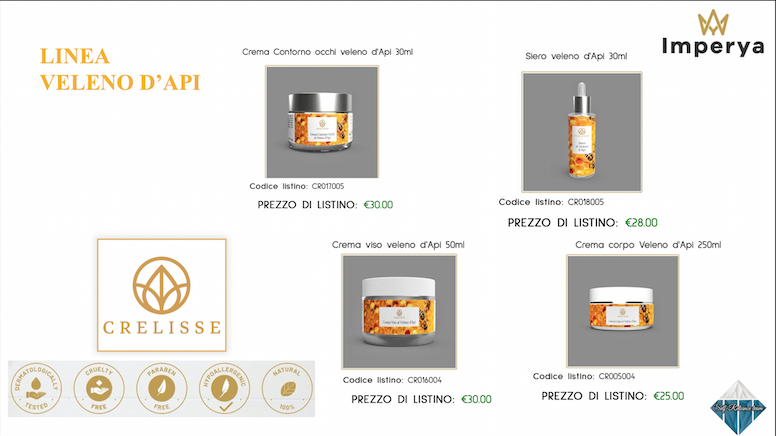 Linea Veleno Api Imperya-Viso e Corpo
