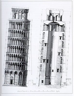 Progetto della Torre