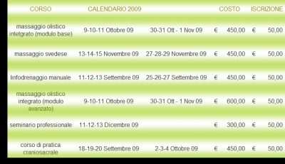 programma e prezzi 2009