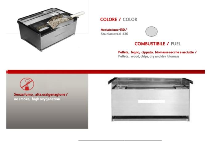Fire S: Inserto trasformazione Caminetto a Pellet