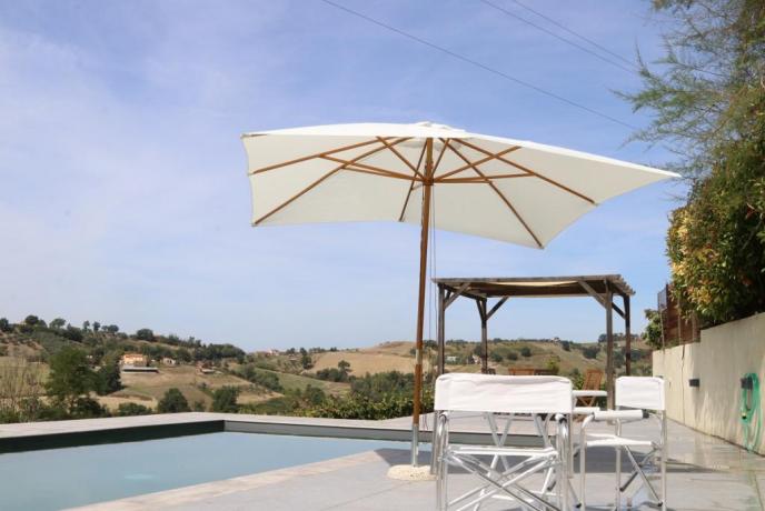 Piscina Privata in Casale di Montebuono a Rieti 