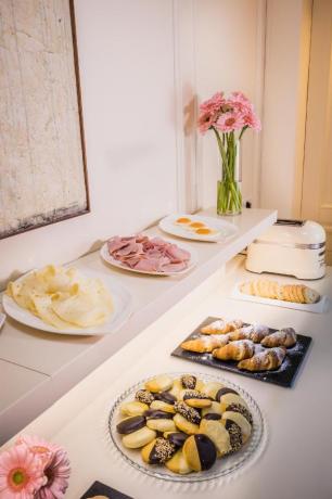 Buffet Colazione Hotel a Cascia