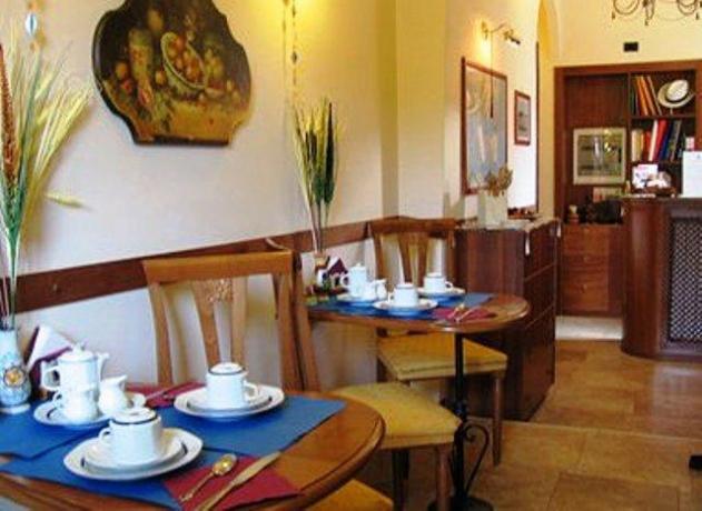 Prima Colazione Partenopea in B&B a Napoli