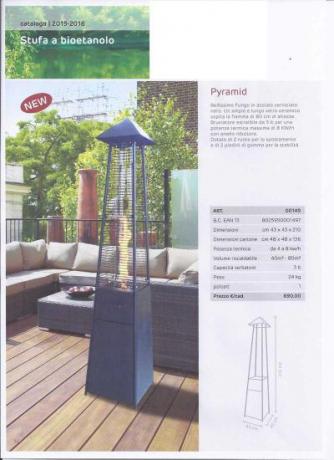 Fungo-camino Piramide, caratteristiche tecniche
